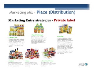 Marketing%20 Plan