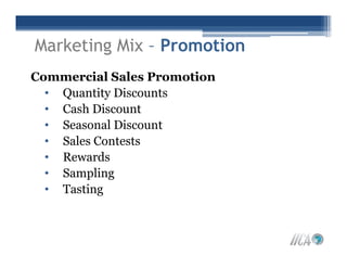 Marketing%20 Plan
