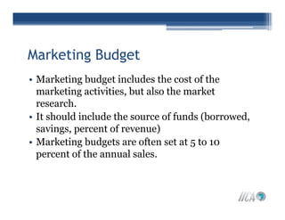 Marketing%20 Plan
