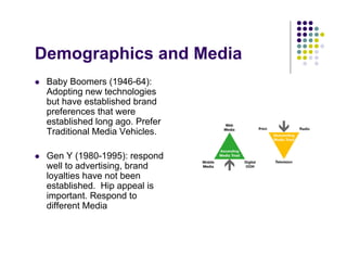 Marketing & Innovation  March 2008