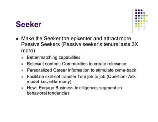 Marketing & Innovation  March 2008