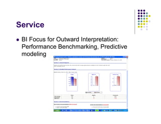 Marketing & Innovation  March 2008