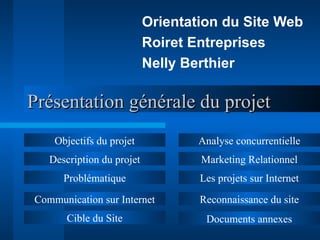 Présentation générale du projet Orientation du Site Web Roiret Entreprises Nelly Berthier Objectifs du projet Description du projet Problématique Communication sur Internet Cible du Site Analyse concurrentielle Marketing Relationnel Documents annexes Reconnaissance du site Les projets sur Internet 