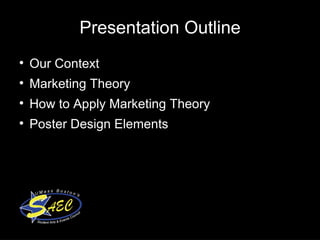 Presentation Outline Our Context Marketing Theory  How to Apply Marketing Theory Poster Design Elements  