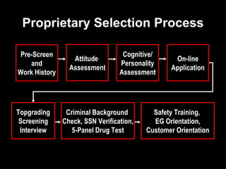 Proprietary Selection Process Pre-Screen and Work History Attitude  Assessment Cognitive/ Personality Assessment On-line Application Topgrading Screening Interview Criminal Background  Check, SSN Verification, 5-Panel Drug Test Safety Training,  EG Orientation, Customer Orientation 