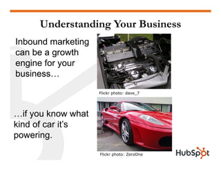Measuring Inbound Marketing 101 HubSpot