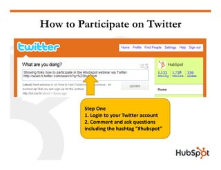 Measuring Inbound Marketing 101 HubSpot