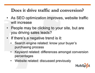 Measuring Inbound Marketing 101 HubSpot