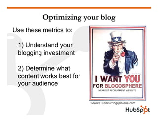 Measuring Inbound Marketing 101 HubSpot