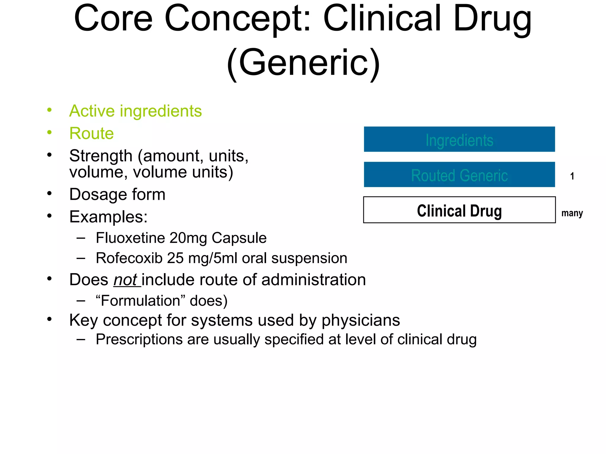 Core Concept: Clinical Drug (Generic) Active ingredients Route Strength (amount, units,  volume, volume units) Dosage form Examples: Fluoxetine 20mg Capsule Rofecoxib 25 mg/5ml oral suspension Does  not   include route of administration “ Formulation” does) Key concept for systems used by physicians  Prescriptions are usually specified at level of clinical drug Clinical Drug Ingredients Routed Generic 1 many 