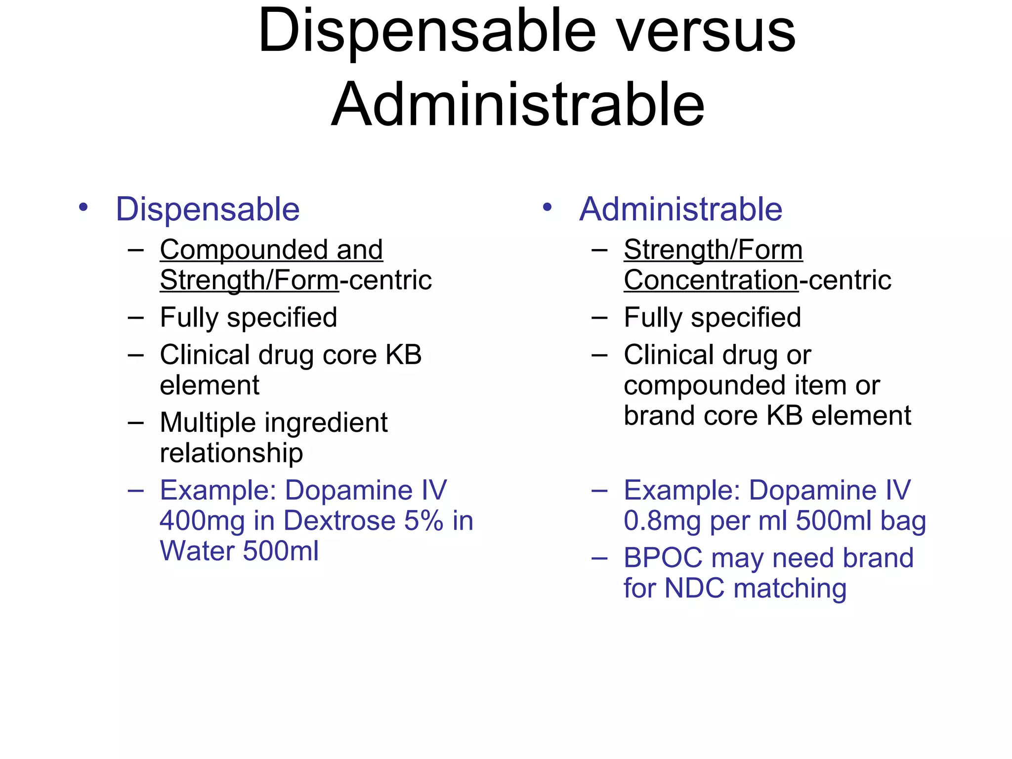 Dispensable versus Administrable  Dispensable Compounded and Strength/Form -centric Fully specified Clinical drug core KB element Multiple ingredient relationship Example: Dopamine IV 400mg in Dextrose 5% in Water 500ml Administrable Strength/Form Concentration -centric Fully specified Clinical drug or compounded item or brand core KB element Example: Dopamine IV 0.8mg per ml 500ml bag BPOC may need brand for NDC matching 