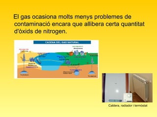 El gas ocasiona molts menys problemes de contaminació encara que allibera certa quantitat d'òxids de nitrogen.  Caldera, radiador i termòstat 