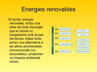 Energies renovables El terme, energia renovable, inclou una sèrie de fonts d'energia que en teoria no s'esgotarien amb el pas del temps. Estes fonts serien una alternativa a les altres anomenades convencionals (no renovables) i produirien un impacte ambiental mínim.  