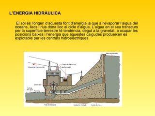 L’ENERGIA HIDRÀULICA   El sol és l’origen d’aquesta font d’energia ja que a l'evaporar l’aigua del oceans, llacs i rius dóna lloc al cicle d’aigua. L’aigua en el seu transcurs per la superfície terrestre té tendència, degut a la gravetat, a ocupar les posicions baixes i l’energia que aquestes caigudes produeixen és explotable per les centrals hidroelèctriques. 