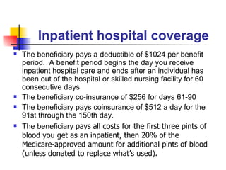 Inpatient hospital coverage The beneficiary pays a deductible of $1024 per benefit period.  A benefit period begins the day you receive inpatient hospital care and ends after an individual has been out of the hospital or skilled nursing facility for 60 consecutive days The beneficiary co-insurance of $256 for days 61-90 The beneficiary pays coinsurance of $512 a day  for the 91st through the 150th day. The beneficiary   pays   all costs for the first three pints of blood you get as an inpatient, then 20% of the Medicare-approved amount for additional pints of blood (unless donated to replace what’s used). 