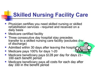Skilled Nursing Facility Care Physician certifies you need skilled nursing or skilled rehabilitation services - required and received on a daily basis Medicare certified facility Three consecutive day hospital stay precedes transfer to a skilled nursing care facility (excludes day of discharge) Admitted within 30 days after leaving the hospital Medicare pays 100% for days 1-20 Medicare beneficiary pays  $128 per day for days 21–100 each benefit period Medicare beneficiary pays a ll costs for each day after day 100 in the benefit period 