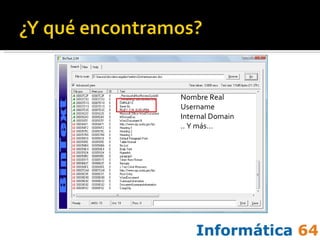 Nombre Real Username Internal Domain .. Y más… 