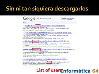 List of users 