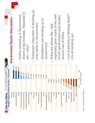 Microsoft Power Point   Lg Pro Presentation (Slideshare)