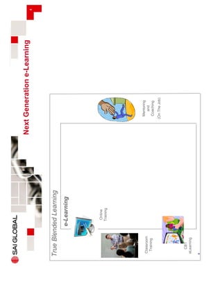 Microsoft Power Point Lg Pro Presentation (Slideshare)