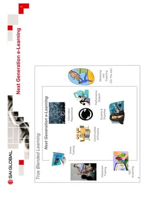 Microsoft Power Point Lg Pro Presentation (Slideshare)