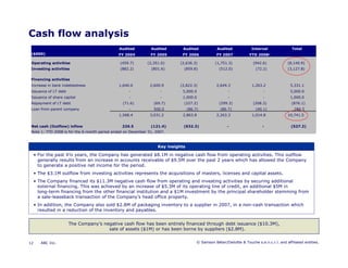 Microsoft Power Point   Report To Client Template April 2008