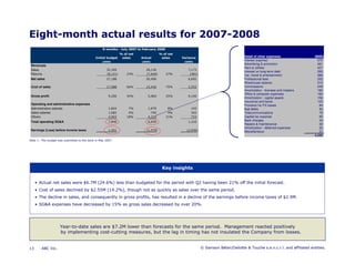 Microsoft Power Point   Report To Client Template April 2008