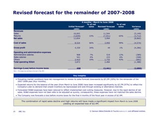 Microsoft Power Point   Report To Client Template April 2008