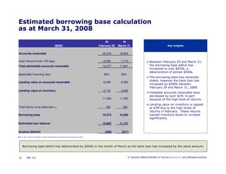Microsoft Power Point   Report To Client Template April 2008