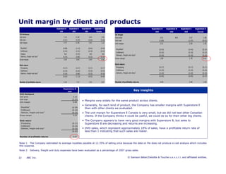 Microsoft Power Point   Report To Client Template April 2008