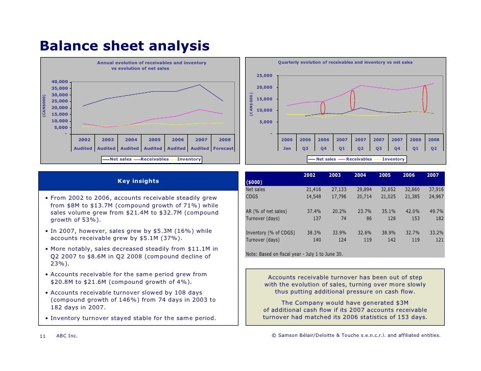 microsoft quarterly report