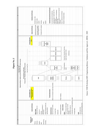 Value Stream Mapping 