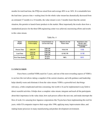 Value Stream Mapping 