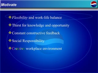 Motivate Flexibility  and work-life balance Thirst for knowledge and opportunity Constant constructive feedback Social Responsibility C r e a t i v e  workplace environment 