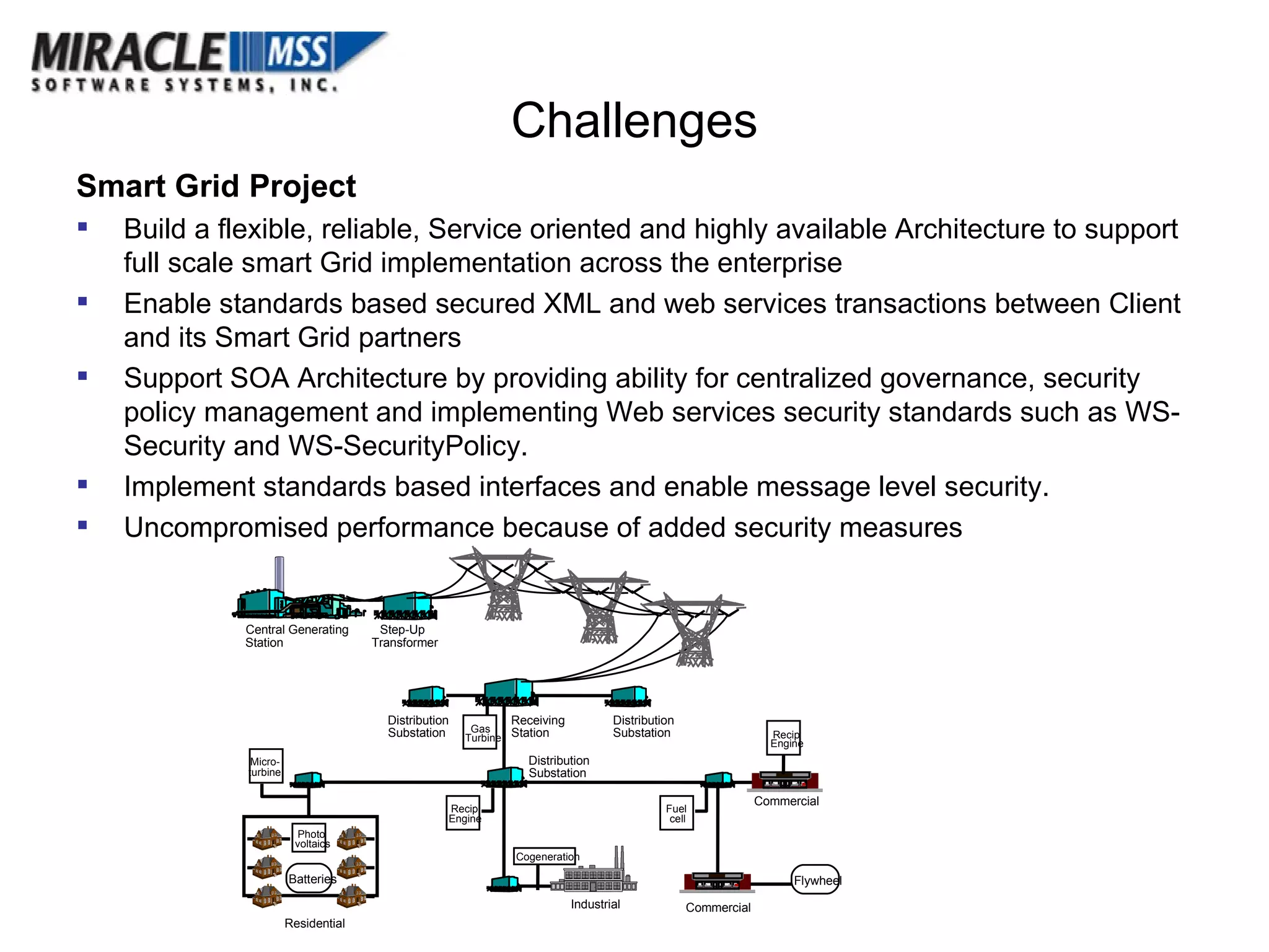 Challenges Smart Grid Project Build a flexible, reliable, Service oriented and highly available Architecture to support full scale smart Grid implementation across the enterprise Enable standards based secured XML and web services transactions between Client and its Smart Grid partners Support SOA Architecture by providing ability for centralized governance, security policy management and implementing Web services security standards such as WS-Security and WS-SecurityPolicy. Implement standards based interfaces and enable message level security. Uncompromised performance because of added security measures Central Generating Station Step-Up  Transformer Distribution Substation Receiving Station Distribution Substation Distribution Substation Commercial Industrial Commercial Gas  Turbine Recip Engine Cogeneration Recip Engine Fuel  cell Micro- turbine Flywheel Residential Photo voltaics Batteries 