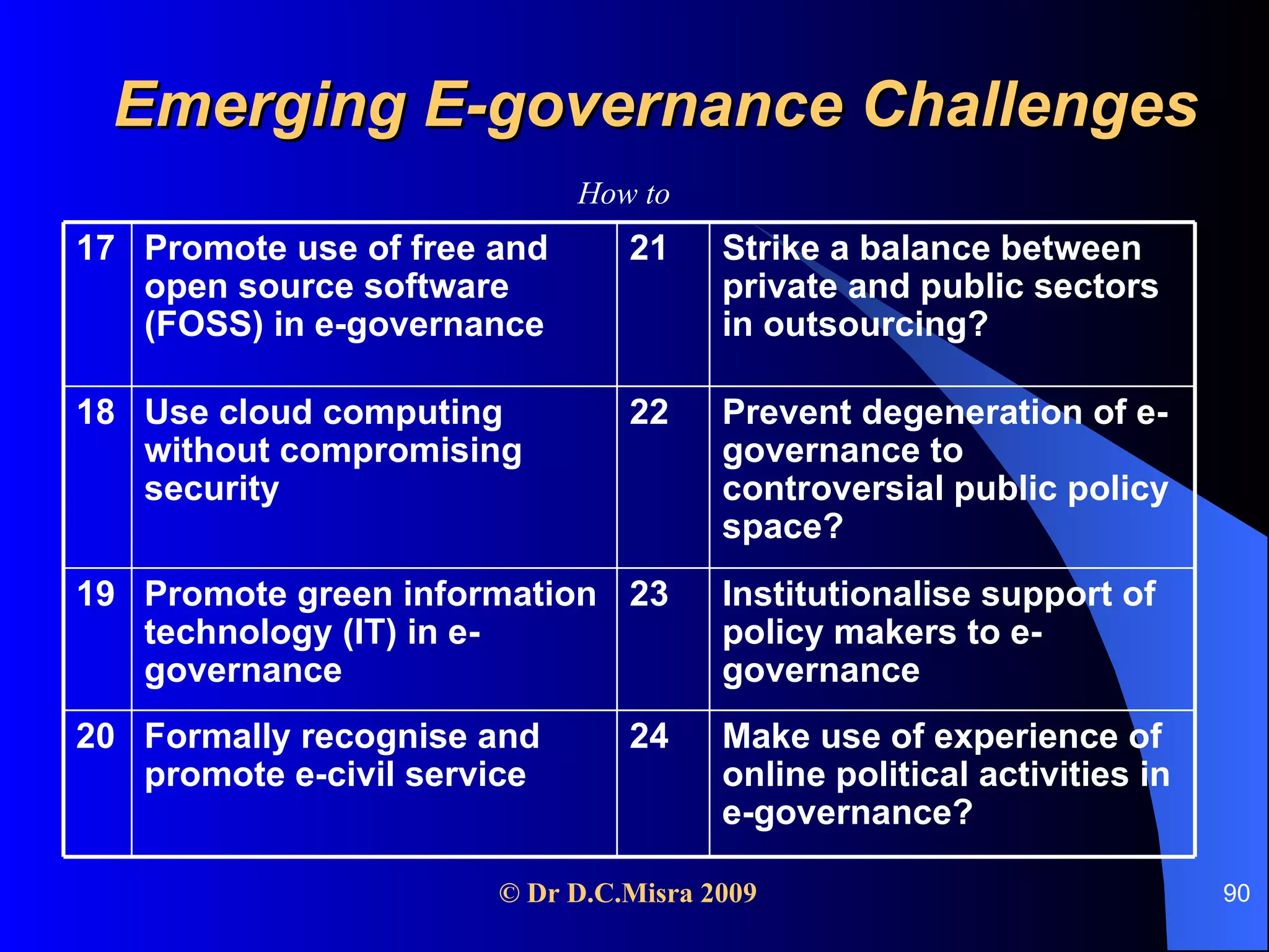 Emerging E-governance Challenges How to Make use of experience of online political activities in e-governance?  24 Formally recognise and promote e-civil service 20 Institutionalise support of policy makers to e-governance   23 Promote green information technology (IT) in e-governance 19 Prevent degeneration of e-governance to controversial public policy space? 22 Use cloud computing without compromising security   18 Strike a balance between private and public sectors in outsourcing?   21 Promote use of free and open source software (FOSS) in e-governance  17 