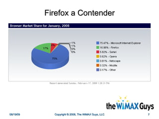 Firefox a Contender 