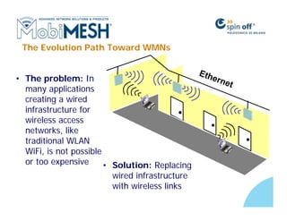 MobiMESH: Introduction to Wireless MESH Networks