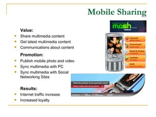 Mobile Sharing Value: Share multimedia content Get latest multimedia content Communications about content Promotion: Publish mobile photo and video Sync multimedia with PC Sync multimedia with Social Networking Sites Results: Internet traffic increase Increased loyalty 