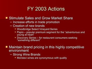 FY 2003 Actions Stimulate Sales and Grow Market Share Increase efforts in trade promotion Creation of new brands Woodbridge Select Vineyard Series  Papio – popular premium segment for the “adventurous and young at heart” Discovery Series – for restaurant consumers seeking “something different” Maintain brand pricing in this highly competitive environment Strong Wine Brands Mondavi wines are synonymous with quality 
