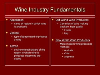 Wine Industry Fundamentals Appellation   name of region in which wine is produced Varietal   type of grape used to produce a wine Terroir   environmental factors of the region in which wine is produced determine the quality Old World Wine Producers   Centuries of wine making tradition, high quality France Italy New World Wine Producers   More modern wine producing methods Australia Chile Argentina 