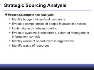 Strategic Sourcing Analysis Process/Competence Analysis: Identify budget holders/end customers Evaluate competencies of people involved in process Undertake activity-based costing Evaluate systems & procedures, extent of management information, controls Identify extent of opportunism in organization Identify waste of resources 