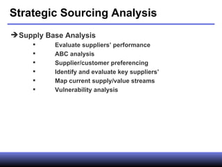 Strategic Sourcing Analysis Supply Base Analysis Evaluate suppliers’ performance ABC analysis Supplier/customer preferencing Identify and evaluate key suppliers’ Map current supply/value streams  Vulnerability analysis 