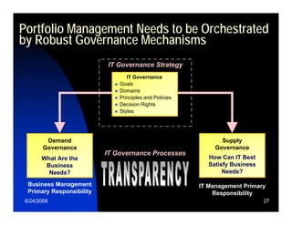 Relating Enterprise Strategy