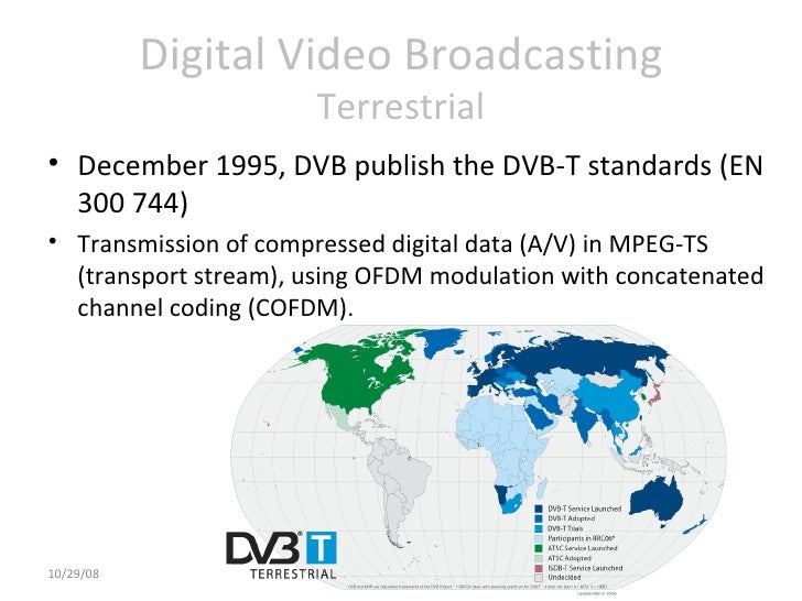 Introduction to Digital Broadcast
