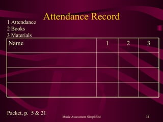 Attendance Record Packet, p.  5 & 21 1 Attendance 2 Books 3 Materials 3 2 1 Name 