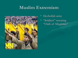 Muslim Extremism Hezbollah army “ Soldiers” swearing “Oath of Allegiance”  