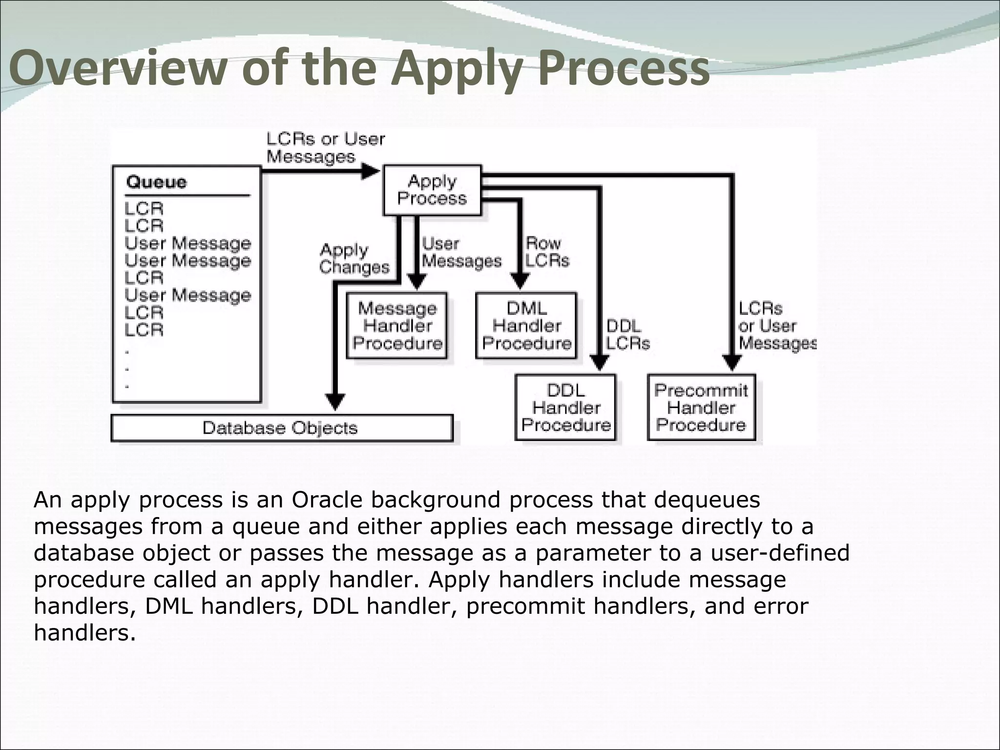 Overview of the Apply Process An apply process is an Oracle background process that dequeues messages from a queue and either applies each message directly to a database object or passes the message as a parameter to a user-defined procedure called an apply handler. Apply handlers include message handlers, DML handlers, DDL handler, precommit handlers, and error handlers. 