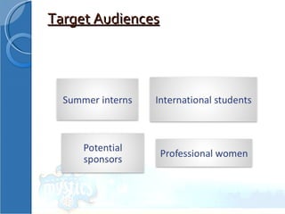 Target Audiences 