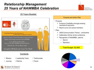 Relationship Management  25 Years of NAWMBA Celebration Contents 25 Years Booklet  Leadership Team Patrons Mission Journey Purpose:  Enhance Credibility amongst existing members & sponsors Reach out to non-active members Plan: 2009 Communication Theme – print/online Celebration Dinner at the conference Recognition of NAWMBA  patrons Alumni Sponsors Purpose and Action Plan Total Budget: $2,800 Testimonials Future 13 